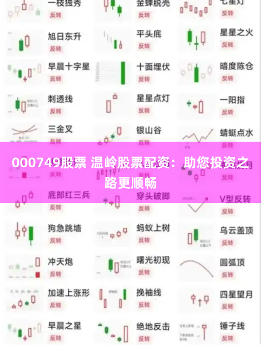 000749股票 温岭股票配资：助您投资之路更顺畅
