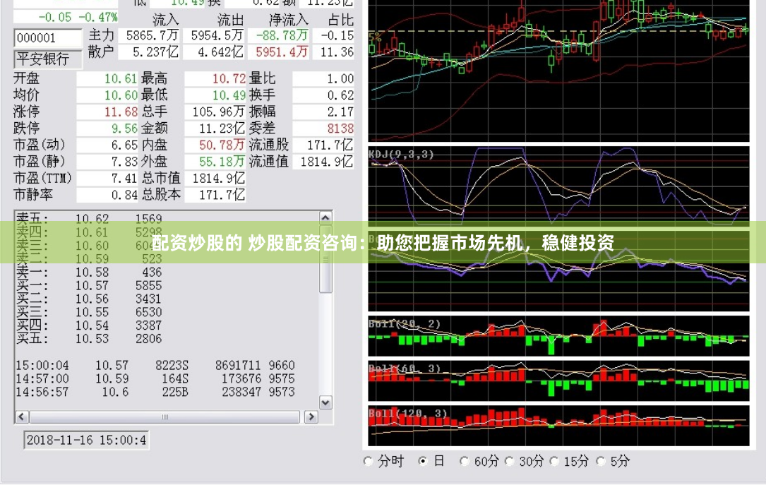 配资炒股的 炒股配资咨询：助您把握市场先机，稳健投资