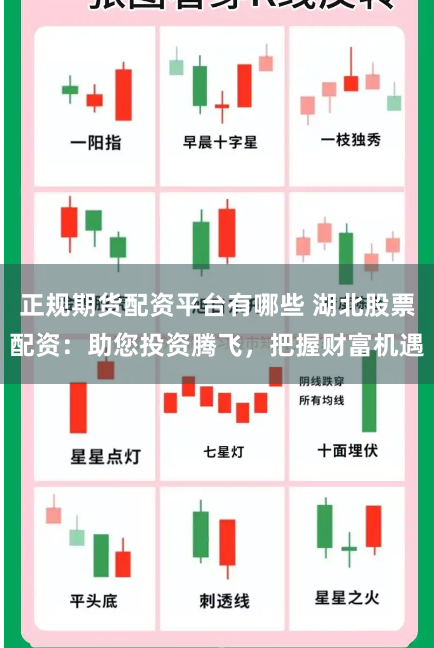 正规期货配资平台有哪些 湖北股票配资：助您投资腾飞，把握财富机遇